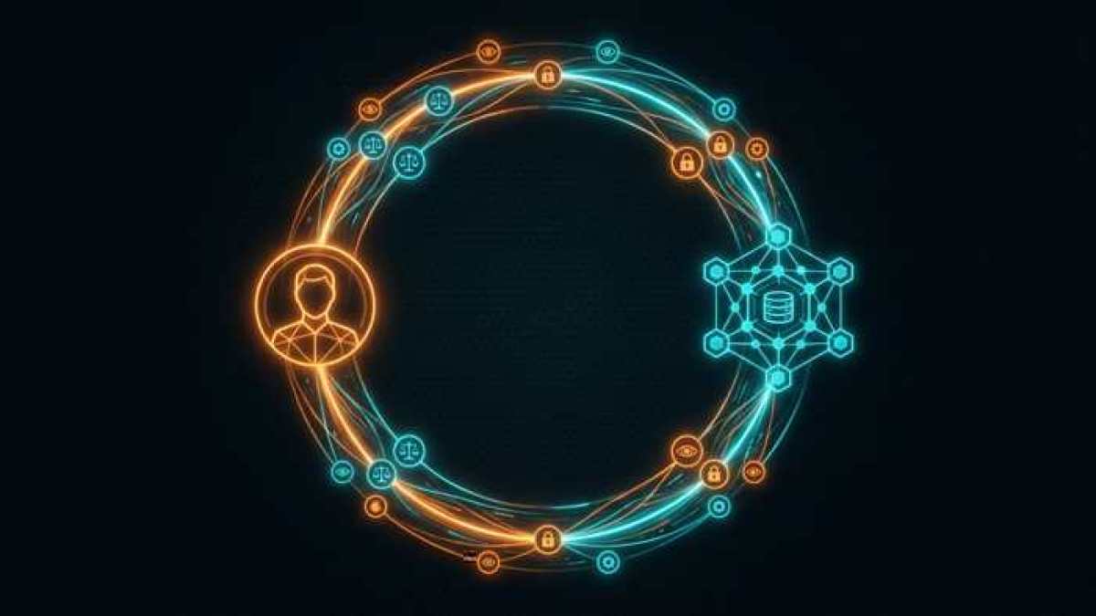Abstract diagram of a continuous orange and teal governance loop connecting a human figure and an AI network with checkpoint nodes